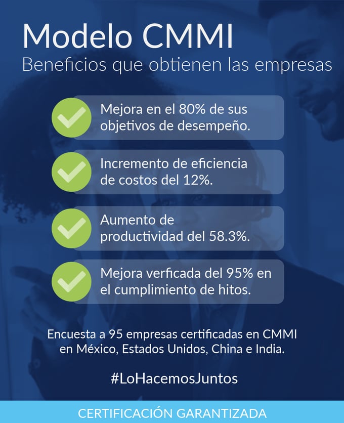 Artículo 6-4-Beneficios