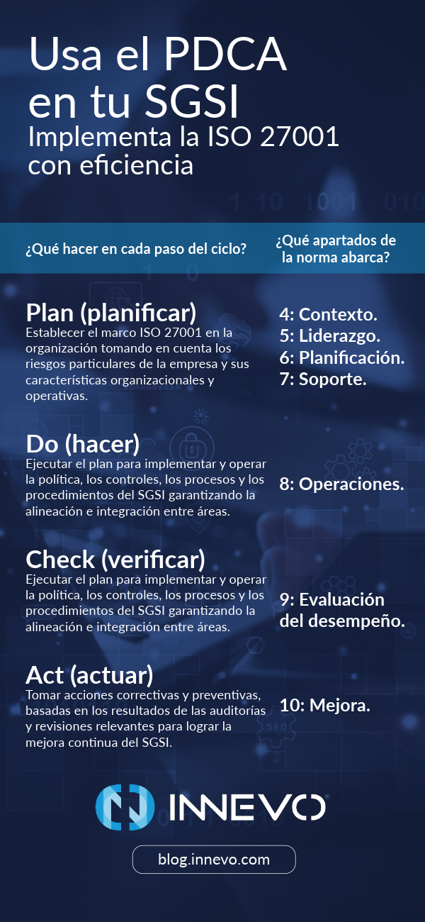 Artículo 85-4-Infografía (1)