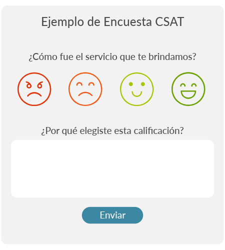 Ejemplo de CSAT
