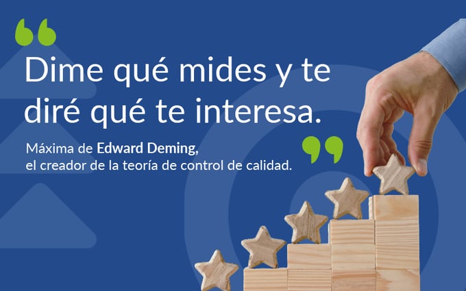 Frase Edward Deming "Dime qué mides y te diré qué te interesa"