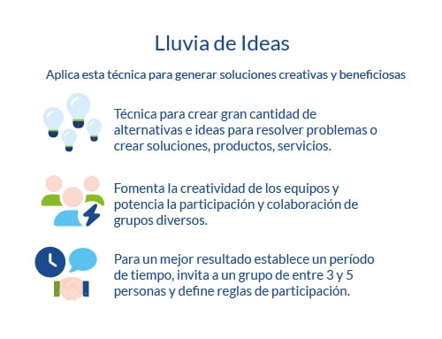 Beneficios de la técnica de lluvia de ideas para la toma de decisiones y resolución de problemas