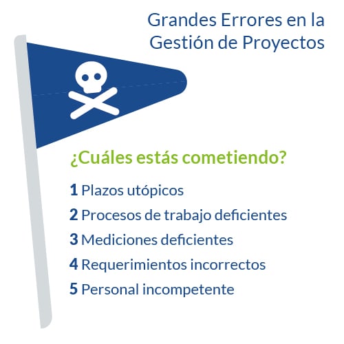 Principals errores en la gestión de proyectos