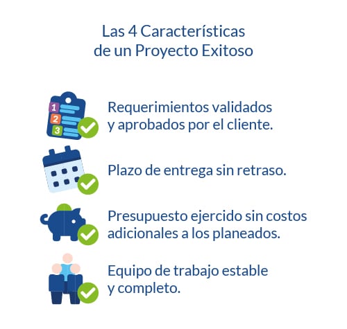 Asegurar el éxito de los proyectos con estos elemenos clave