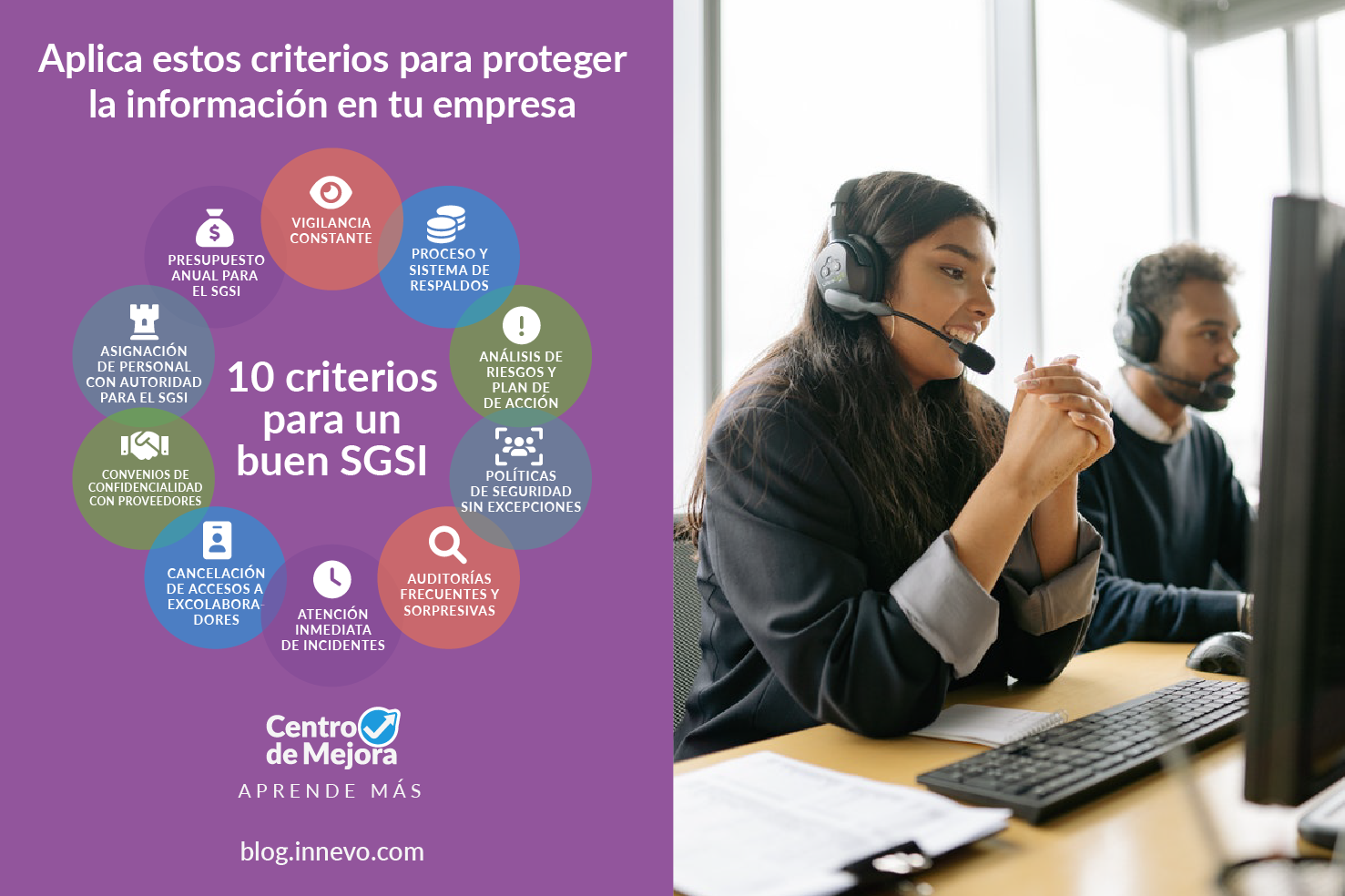 Aplica estos 10 criterios para proteger la información en tu empresa: Vigilancia constante, Proceso y Sistema de Respaldos, Análisis de Riesgos y Plan de Acción, Políticas de Seguridad sin Excepciones, Auditorías Frecuentes y Sorpresivas, Atención Inmediata a Incidentes, Cancelación de Accesos a Excolaboradores, Convenios de Confidencialidad con Proveedores, Asignación de Personal con Autoridad para el SGSI, Presupuesto Anual para el SGSI. Centro de Mejora, el blog de Innevo. Aprende más en blog.innevo.com