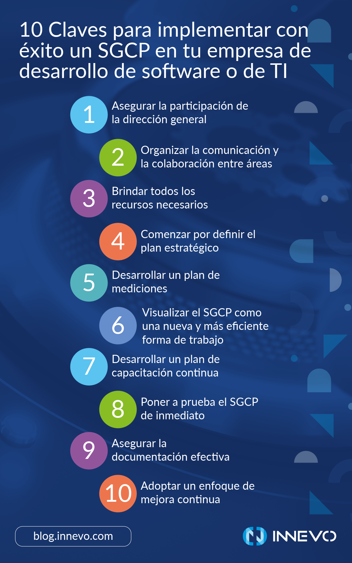 Artículo 88-4-Infografía