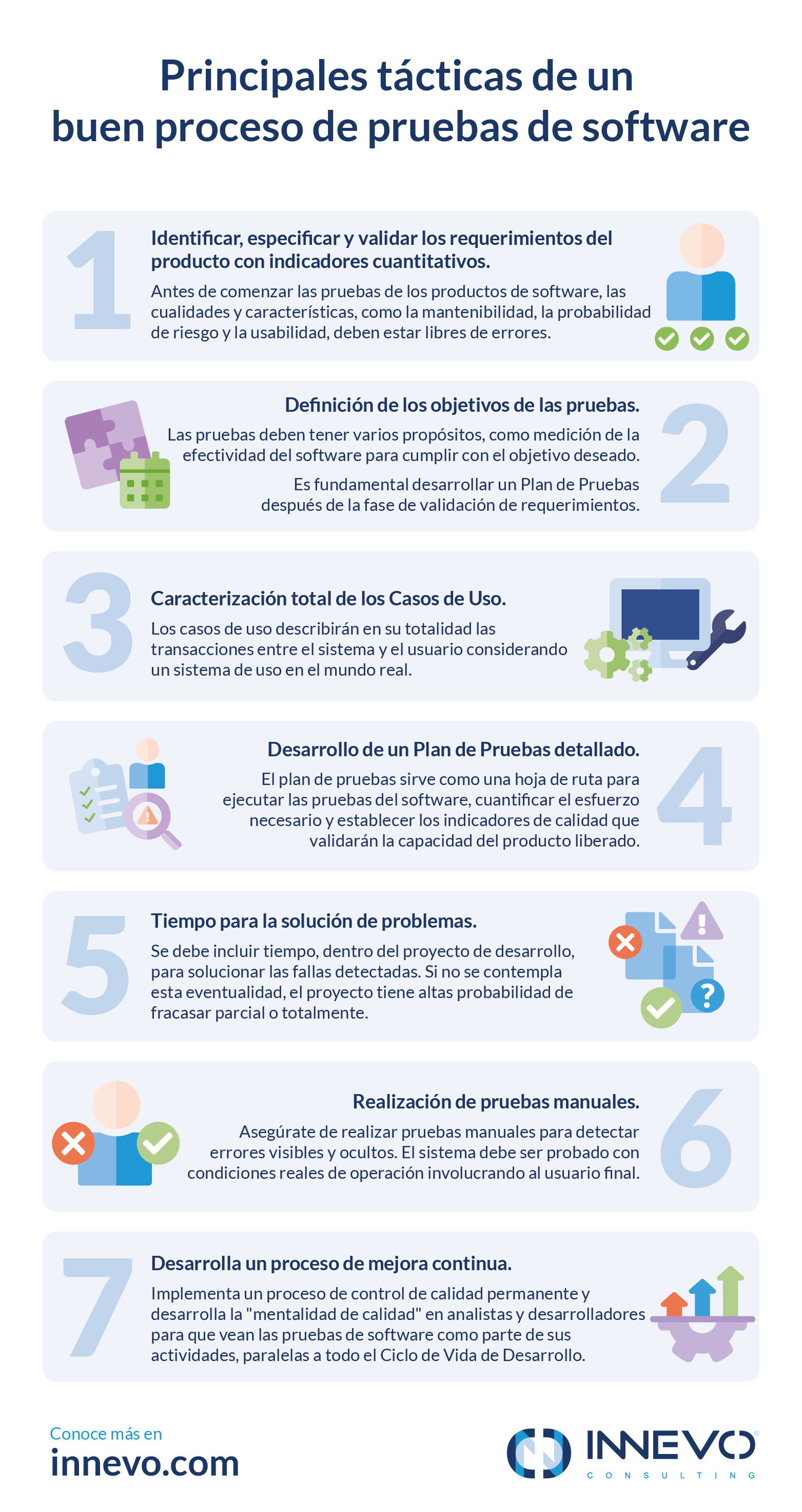 Infografía de las Principales Tácticas para un buen proceso de pruebas de software