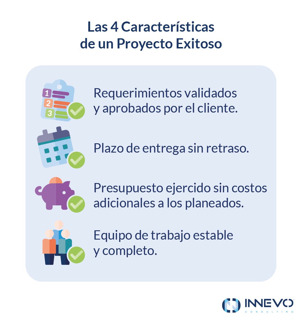BLOG - 58 - Grandes Errores en la Gestión de Proyectos_ProyectosExitosos