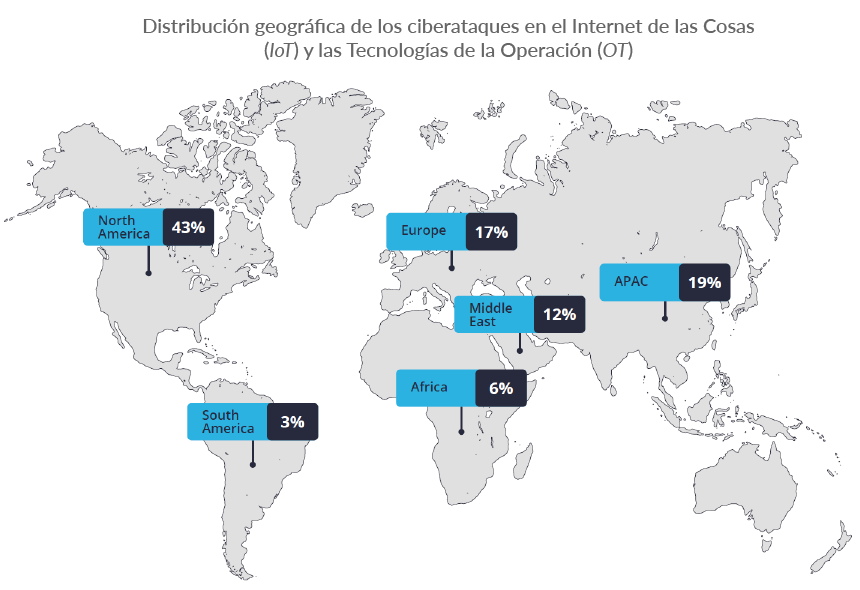 BLOG-ISO27001-Porque las empresas necesitan ISO 27001_Distribucion Geografica Ciberataques