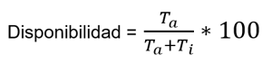 Métricas de Calidad del Software: Disponibilidad del Sistema